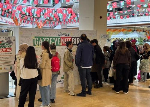 Gazze Yemek Yardımı